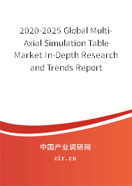 2020-2025 Global Multi-Axial Simulation Table Market In-Depth Research and Trends Report 2020-2025 Global Multi-Axial Simulation Table Market In-Depth Research and Trends Report